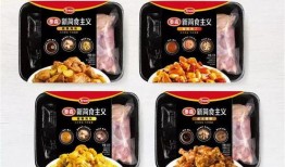 美味快速在线观看,快速在线观看美食盛宴